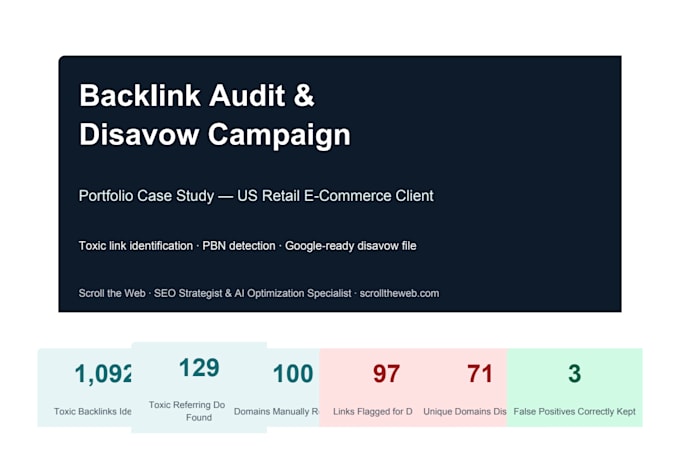 remove toxic and spammy bad backlinks and improve seo